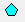 Button Polygon