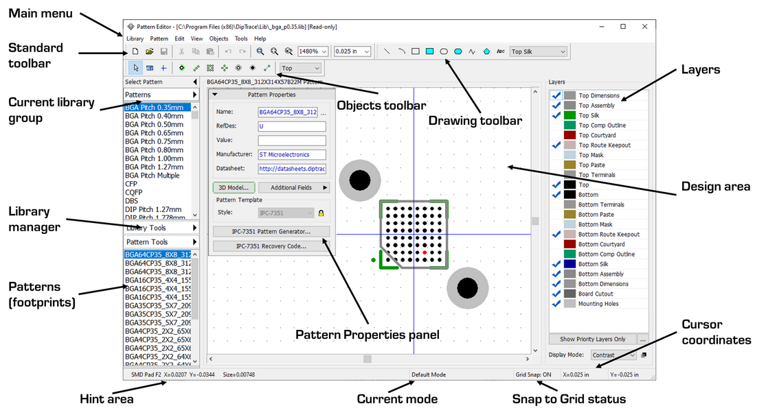Annotated Pattern Editor window: labeled UI regions including Main menu, Standard toolbar, Current library group, Library manager, Patterns (footprints) list, Objects toolbar, Drawing toolbar, Layers, Design area, Pattern Properties panel, Hint area, Current mode, Snap to Grid status, Cursor coordinates