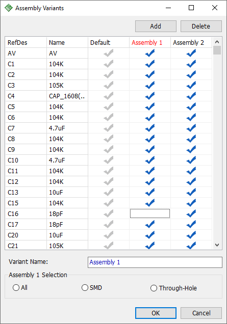 Assembly Variants dialog: table of components (RefDes, Name, Default value) with checkbox columns per assembly variant, Add/Delete variant buttons, Variant Name field, Assembly Selection radio buttons (All/SMD/Through-Hole), OK/Cancel