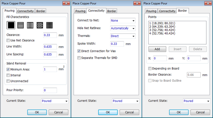 Place Copper Pour dialog across its three tabs (Pouring, Connectivity, Border): Fill Characteristics pattern icons, Clearance/Line Width/Line Spacing fields, Island Removal options, Connect to Net and Hide Net Ratlines dropdowns, Thermal and Spoke Width settings, Direct Connection for Vias checkbox, Border points table with Add/Insert/Delete, Current State dropdown (Poured), OK/Cancel
