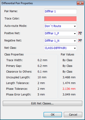 Differential Pair Properties dialog: Pair Name field, Trace Color swatch, Auto-route Mode dropdown (Don't Route), Positive/Negative Net dropdowns, Net Class dropdown, Class Properties and Pair Values table (Trace Width, Primary Gap, Clearance to Others, Uncoupled Length, Length Tolerance, Phase Tolerance, Phase Error Length), Edit Net Classes button, OK/Cancel