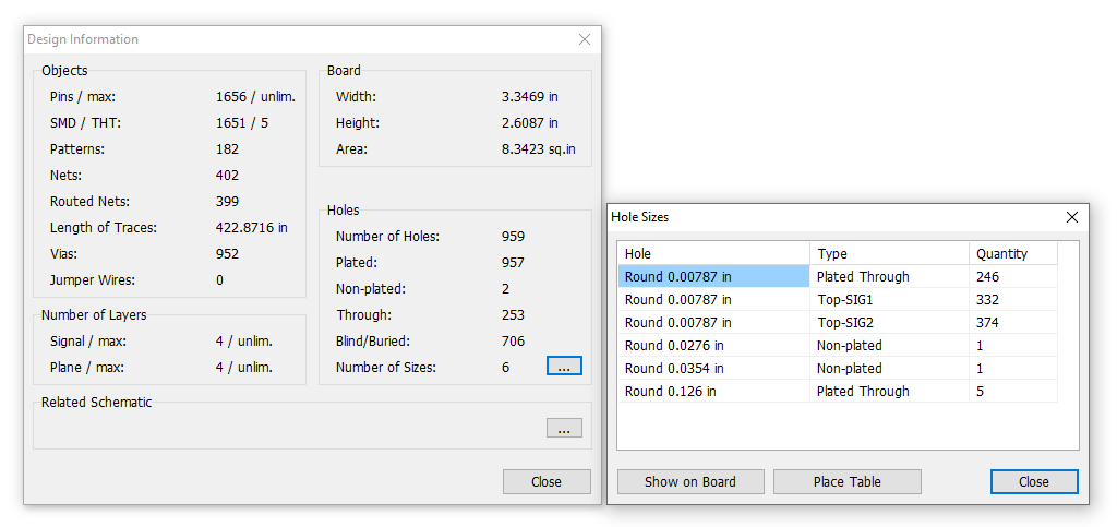 Design Information dialog: Objects/Board statistics table (Pins, SMD/THT, Patterns, Nets, Routed Nets, Length of Traces, Vias, Surface Vias, Number of signal/plane layers), Hole Sizes table (Hole, Type, Quantity), Related Schematic path, Show on Board/Place Table/Close buttons