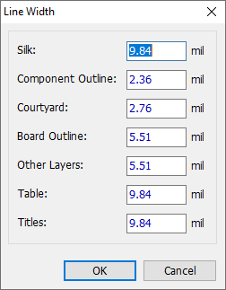 Line Width dialog: Silk, Component Outline, Courtyard, Board Outline, Other Layers, Table, Titles width fields, OK/Cancel