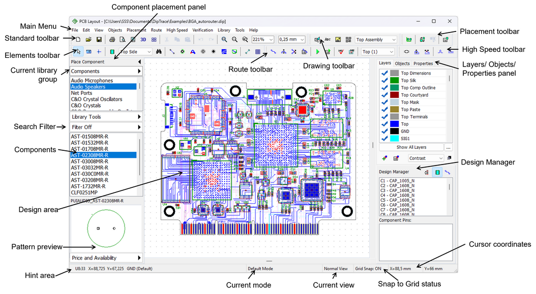 Annotated PCB Layout main window: labeled UI regions including Main Menu, Standard toolbar, Elements toolbar, Current library group, Route toolbar, High Speed toolbar, Layers/Objects/Properties panel, Search Filter, Components list, Component placement panel, Drawing toolbar, Design area, Pin availability, Design Manager, Hint area, Current mode, Current view, Snap to Grid status, Cursor coordinates