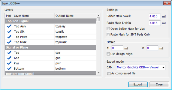Export ODB++ dialog: Layers table (Plot, Layer Name, Output Name) for signal and plane layers, Settings (Solder Mask Swell, Paste Mask Shrink, Open Solder Mask for Vias, Paste Mask for SMT Pads Only), Offset X/Y and Use Design Origin, CAM export mode dropdown, As compressed file checkbox, Export/Close buttons