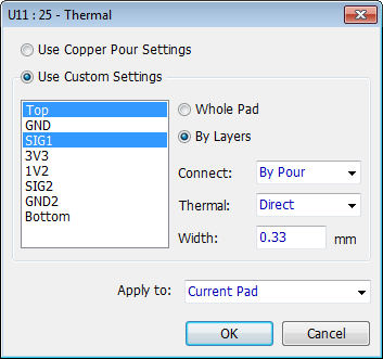 Thermal dialog for a pad: Use Copper Pour Settings / Use Custom Settings radio buttons, layer list with Whole Pad/By Layers options, Connect (By Pour) and Thermal (Direct) dropdowns, Width field, Apply to dropdown (Current Pad), OK/Cancel