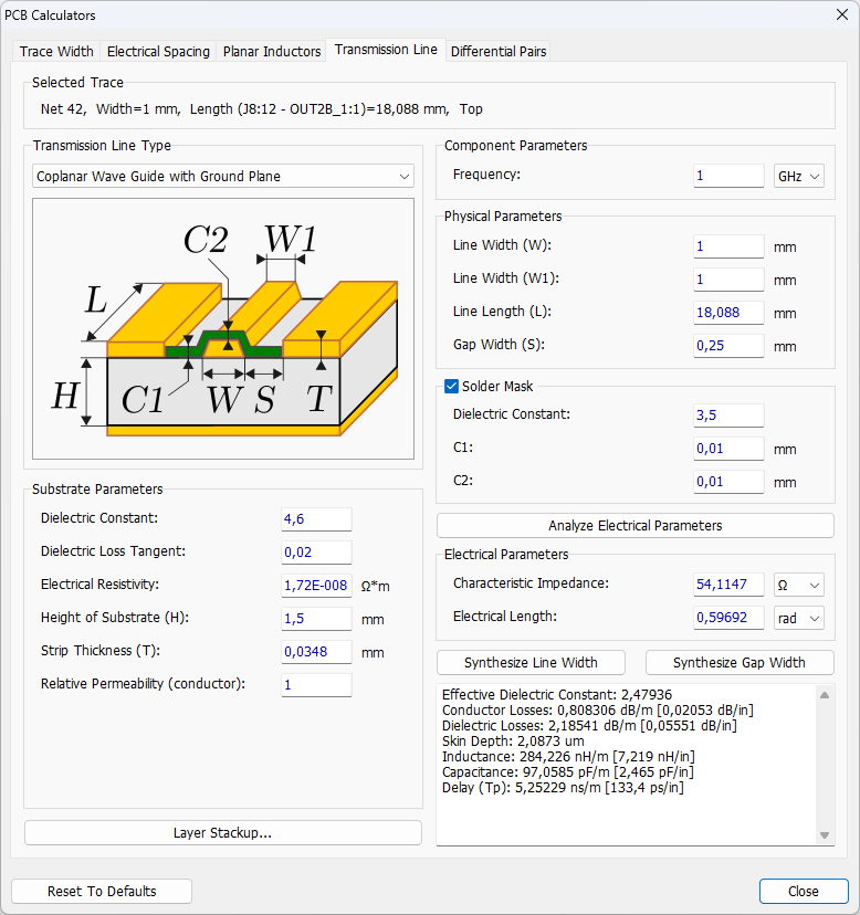 PCB Calculators dialog, Transmission Line tab: Selected Trace info, Transmission Line Type dropdown (Coplanar Wave Guide with Ground Plane), Component Parameters (Frequency), Physical Parameters (Line Width, Gap Width, Length) with a cross-section diagram, Substrate Parameters (Dielectric Constant, Loss Tangent, Resistivity, Height, Thickness, Permeability), Solder Mask checkbox with fields, Electrical Parameters results, Analyze Electrical Parameters/Synthesize Line Width/Synthesize Gap Width buttons, Layer Stackup/Close