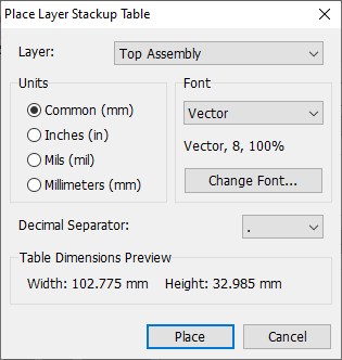 Place Layer Stackup Table dialog: Layer dropdown (Top Assembly), Units radio buttons (mm/in/mil), Font section with Change Font button, Decimal Separator dropdown, Table Dimensions Preview (Width/Height), Place/Cancel