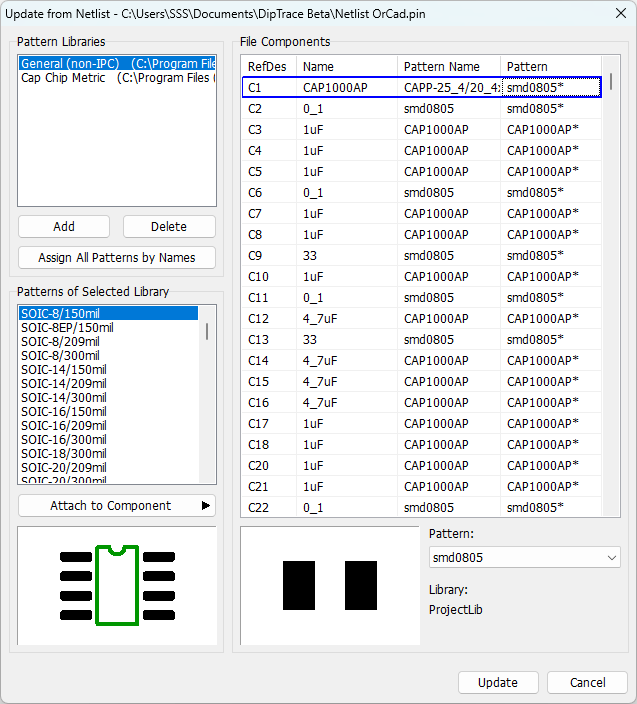 Update from Netlist dialog: Pattern Libraries tree, File Components table (RefDes, Name, Pattern Name, Pattern), Add/Delete/Assign All Patterns by Names buttons, Patterns of Selected Library list, footprint preview thumbnails, Attach to Component button, selected pattern name and library, Update/Cancel buttons