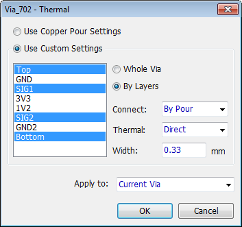 Thermal dialog for a via: Use Copper Pour Settings / Use Custom Settings radio buttons, layer list with Whole Via/By Layers options, Connect (By Pour) and Thermal (Direct) dropdowns, Width field, Apply to dropdown (Current Via), OK/Cancel