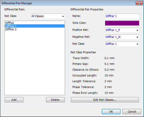 Differential Pair Manager dialog: Net Class filter dropdown, Differential Pairs list, Differential Pair Properties (Name, Wire Color, Positive/Negative Net, Net Class), Net Class Properties (Trace Width, Primary Gap, Clearance to Others, Uncoupled Length, Length Tolerance, Phase Tolerance, Phase Error Length), Add/Delete/Edit Net Classes buttons, OK/Cancel