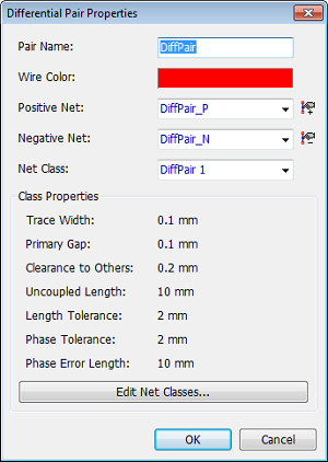 Differential Pair Properties dialog: Pair Name field, Wire Color swatch, Positive Net and Negative Net dropdowns, Net Class dropdown, Class Properties (Trace Width, Primary Gap, Clearance to Others, Uncoupled Length, Length Tolerance, Phase Tolerance, Phase Error Length), Edit Net Classes button, OK/Cancel