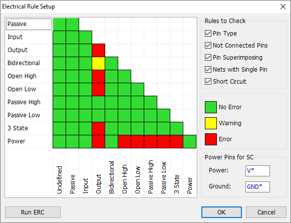 Electrical Rule Setup dialog: pin-type compatibility matrix (Passive, Input, Output, Bidirectional, Open High/Low, Passive High/Low, 3 State, Power) color-coded No Error/Warning/Error, Rules to Check checkboxes (Pin Type, Not Connected Pins, Pin Superimposing, Nets with Single Pin, Short Circuit), Power Pins for SC Power/Ground fields, Run ERC/OK/Cancel buttons