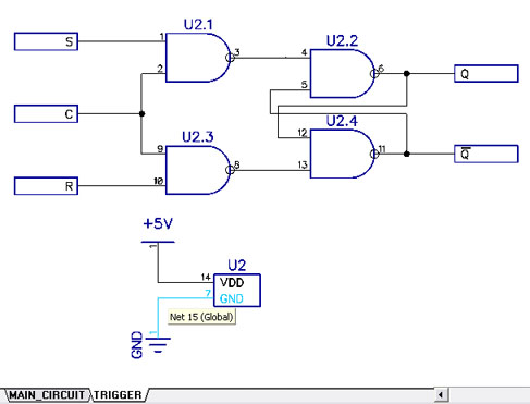 Schematic view of a hierarchical block internals (logic gates U2.1-U2.4 forming an SR latch with S/C/R inputs and Q output) plus a power net symbol, with sheet tabs at the bottom (MAIN CIRCUIT, TRIGGER)