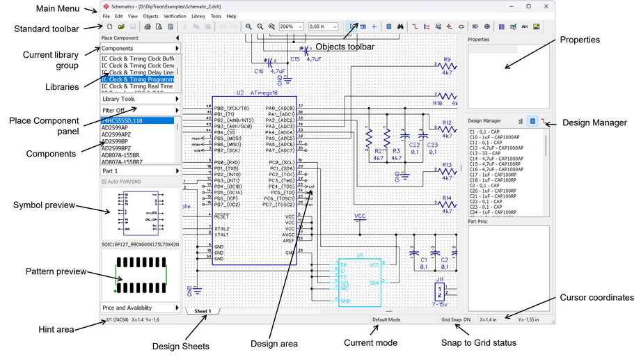 Annotated Schematic main window: labeled UI regions including Main Menu, Standard toolbar, Objects toolbar, Current library group, Libraries, Place Component panel, Components list, Symbol preview, Pattern preview, Price and Availability, Hint area, Design Sheets tabs, Design area, Current mode, Design Manager, Properties panel, Cursor coordinates, Snap to Grid status
