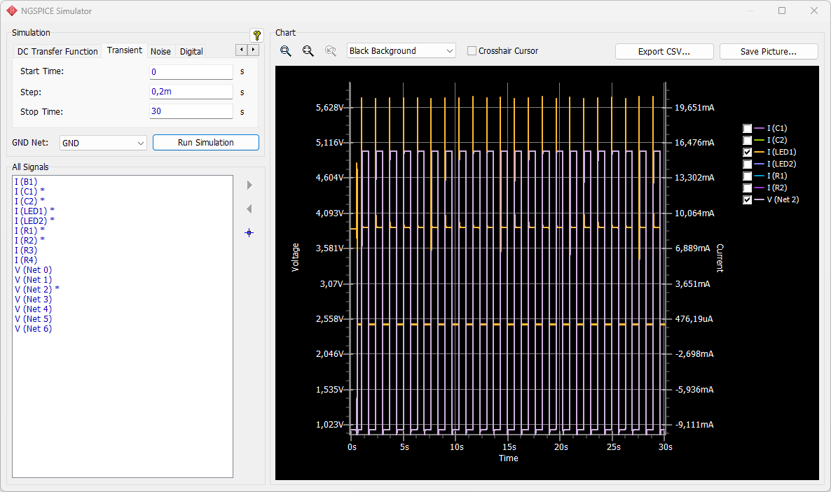 SPICE Simulation window: DC Transfer Function/Transient/Noise/Digital simulation tabs, Start Time/Stop Time fields, Run Simulation button, waveform chart plotting multiple signals over time, signal list panel, Export/Save Picture buttons