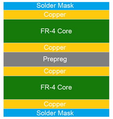 First_ Layer_stackup_1_1