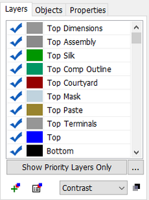 Layers panel